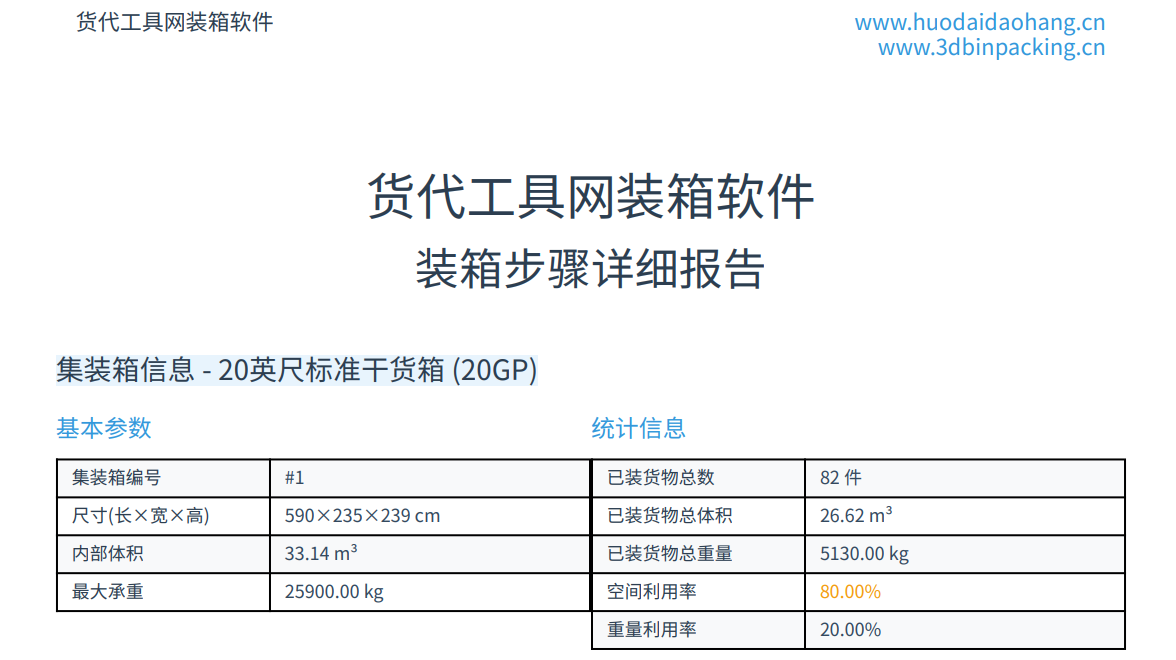 PDF export example