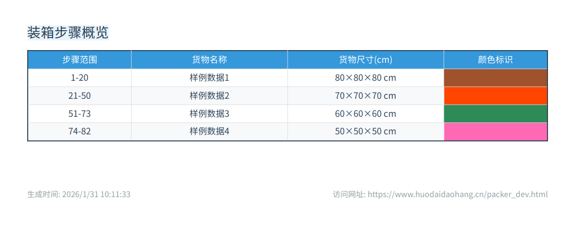 PDF export example 2
